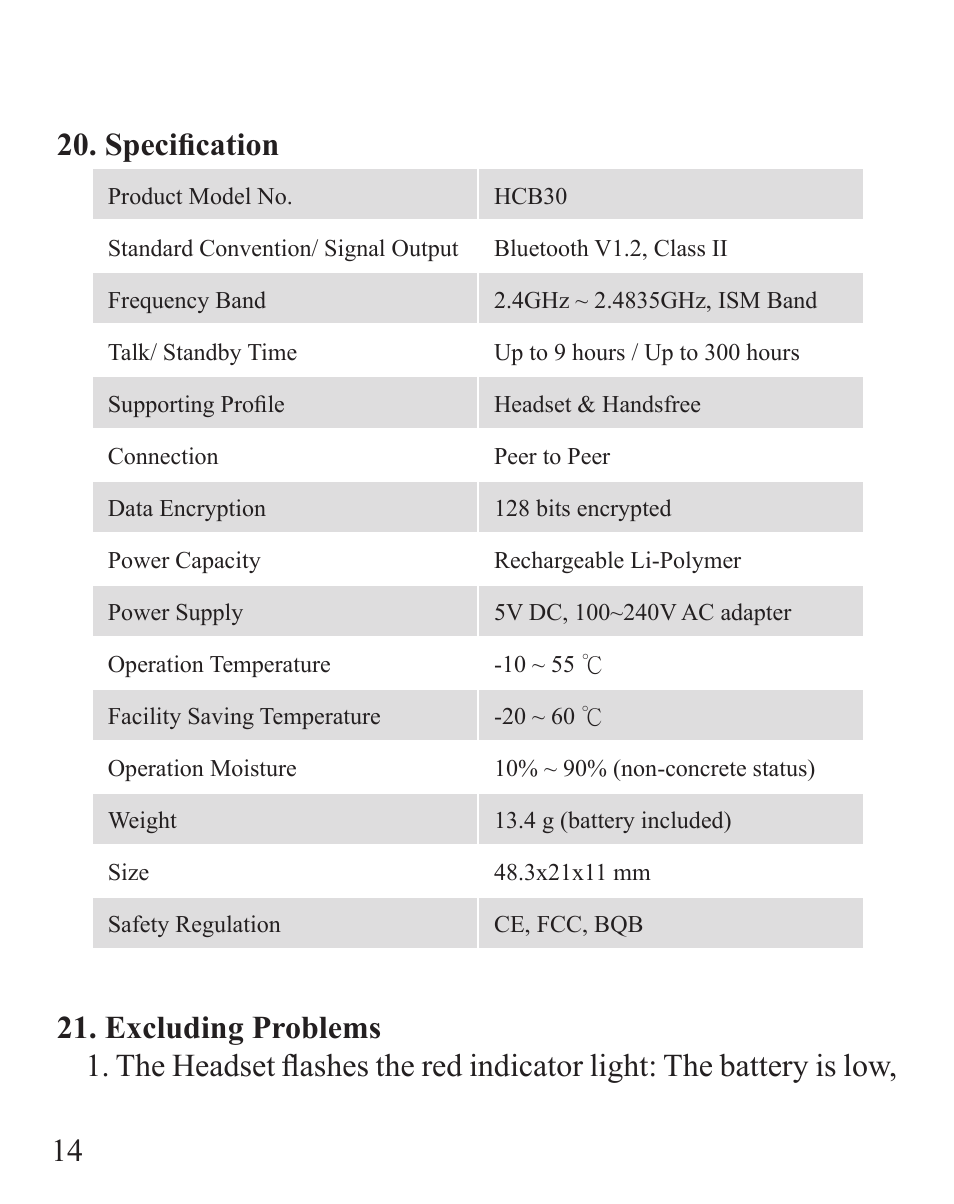 4 20. specification | Huey Chiao HCB30 User Manual | Page 16 / 24