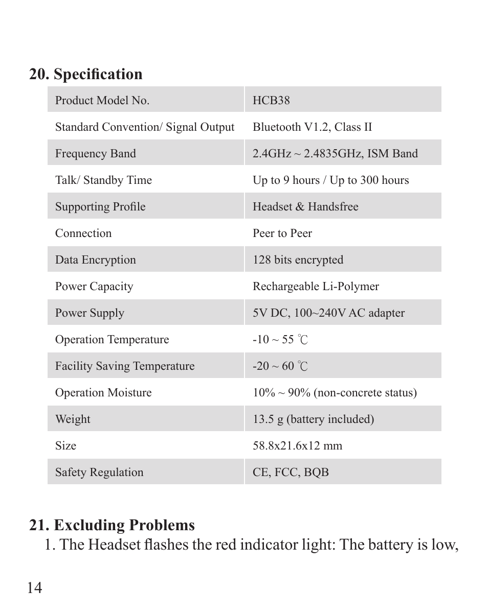 4 20. specification | Huey Chiao HCB38 User Manual | Page 16 / 24