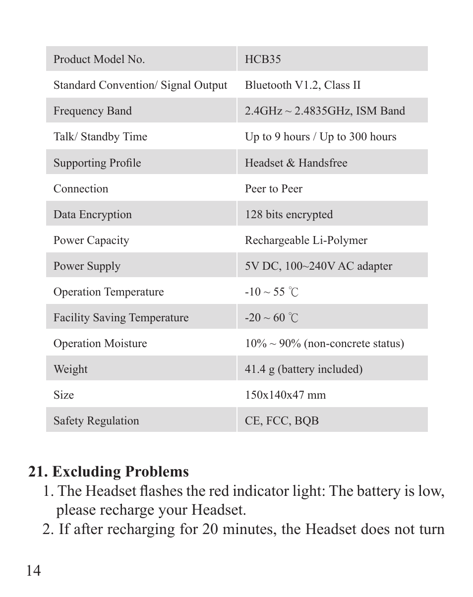 Huey Chiao HCB35 User Manual | Page 16 / 24