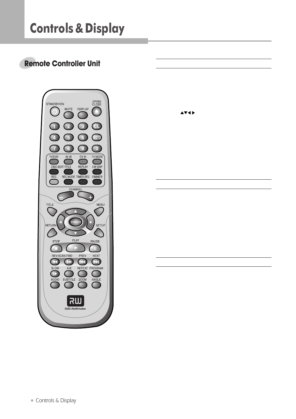 Controls & display, Remote controller unit | H & B DRX-430 User Manual | Page 10 / 46