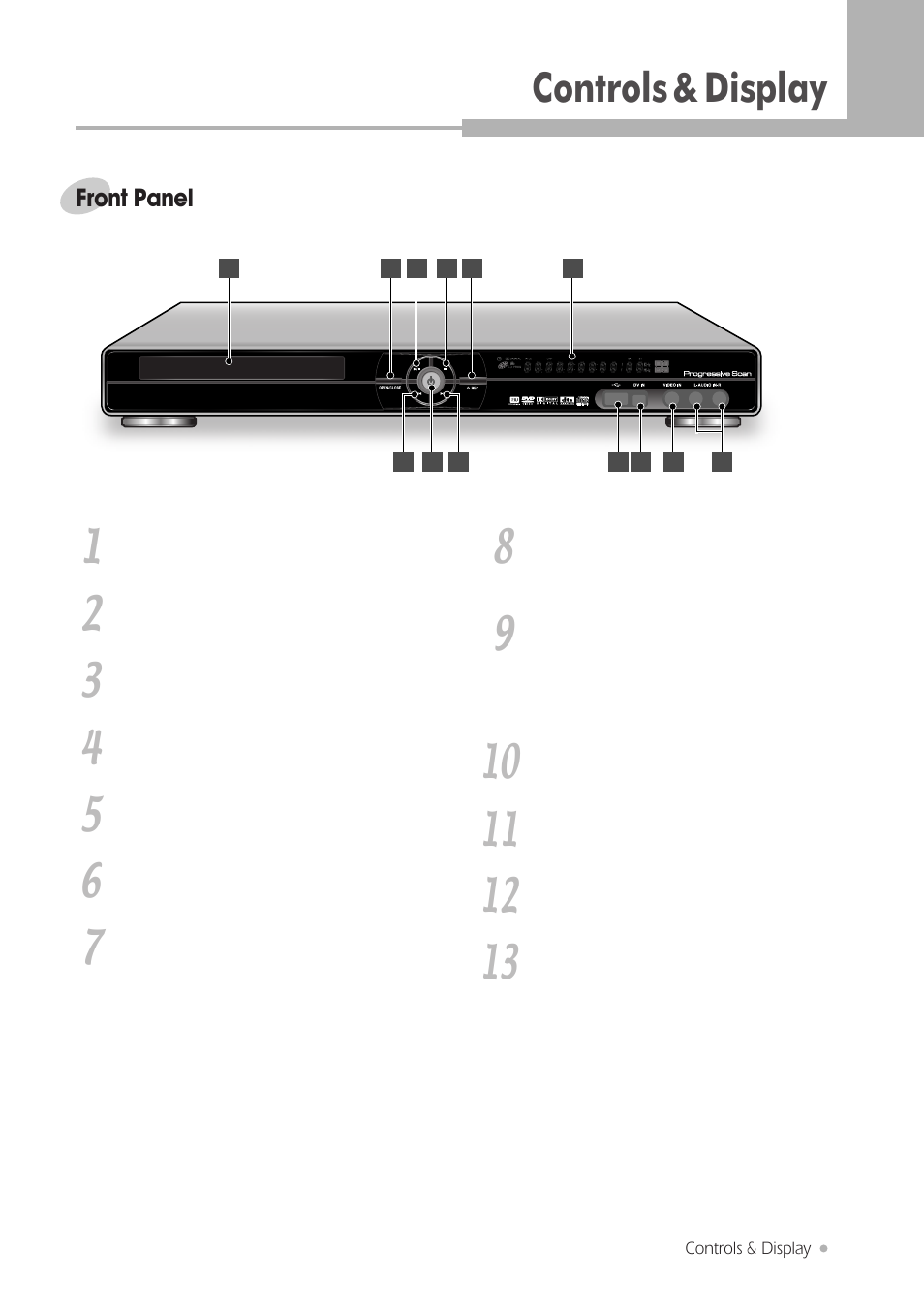 Controls & display 1 | H & B DRX-430 User Manual | Page 7 / 46