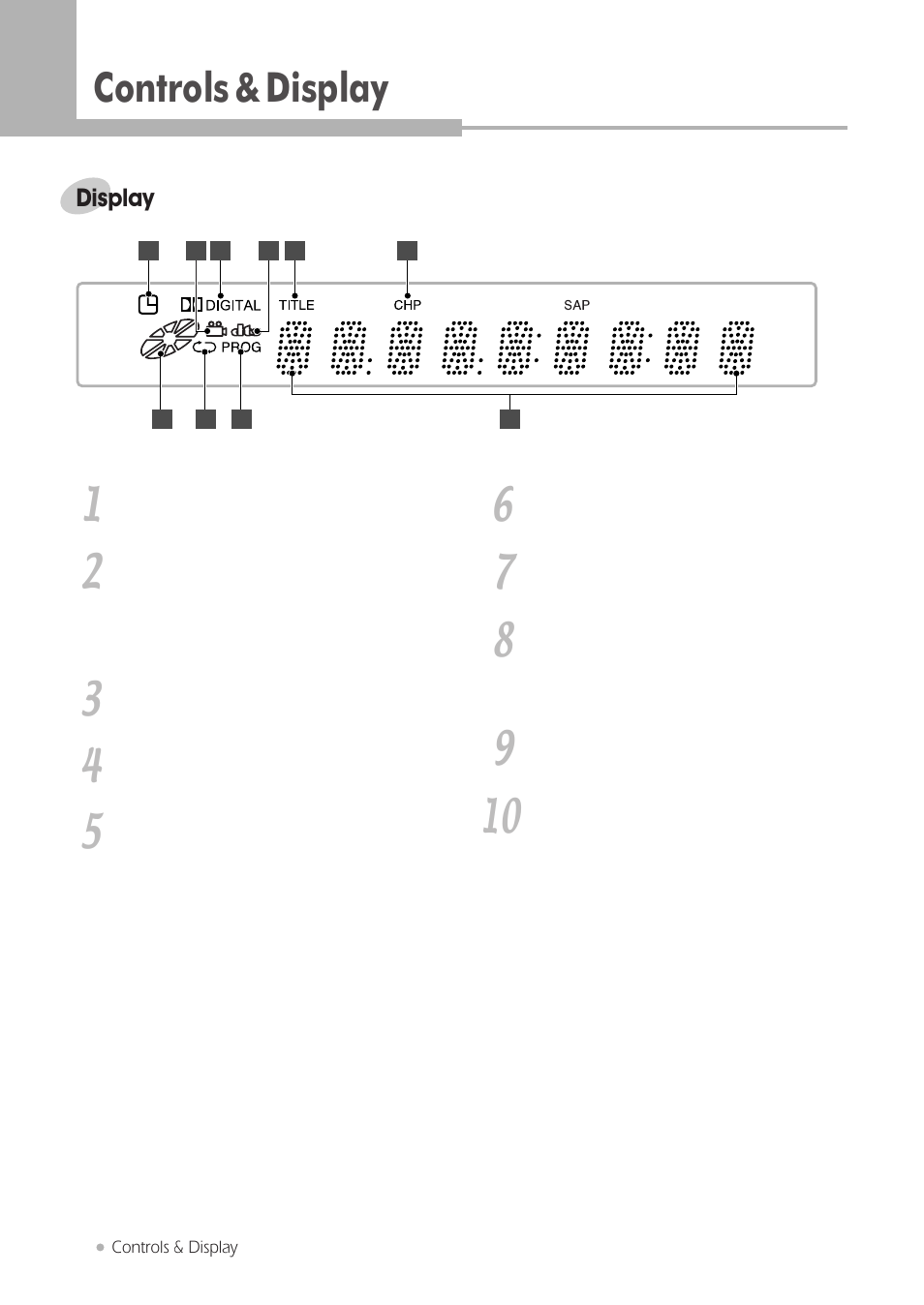 Controls & display | H & B DRX-430 User Manual | Page 8 / 46