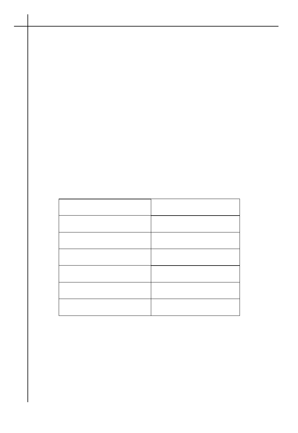 Shutdown, Storage, Major technical data | Item, Hp 1400 | Halfords HP 1400 User Manual | Page 8 / 10