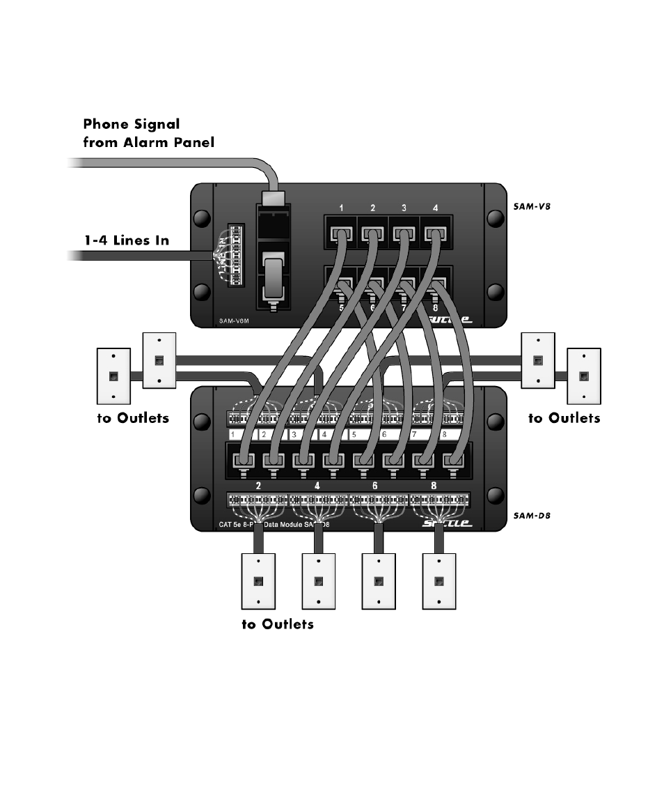Wiring diagram | HomeTech 8-Port Voice Module SAM-V8M User Manual | Page 5 / 8