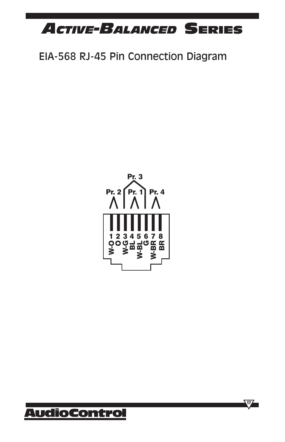 Ctive, Alanced, Eries | HomeTech BVR-20 User Manual | Page 17 / 20