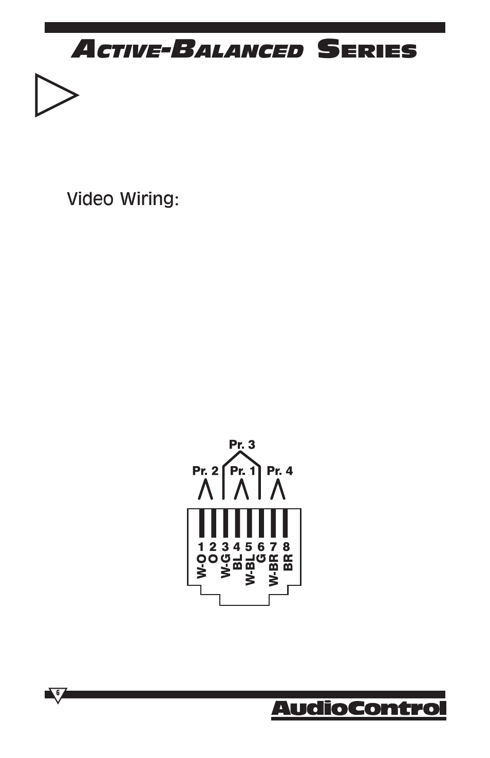 Ctive, Alanced, Eries | Video wiring | HomeTech BVR-20 User Manual | Page 6 / 20