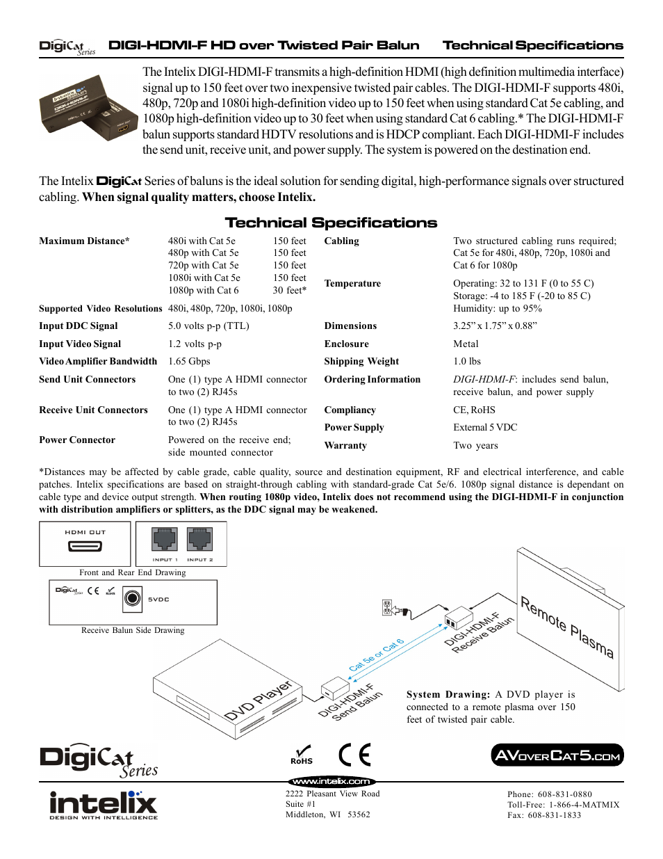 HomeTech Power Supply IX-DIGI1 User Manual | 1 page