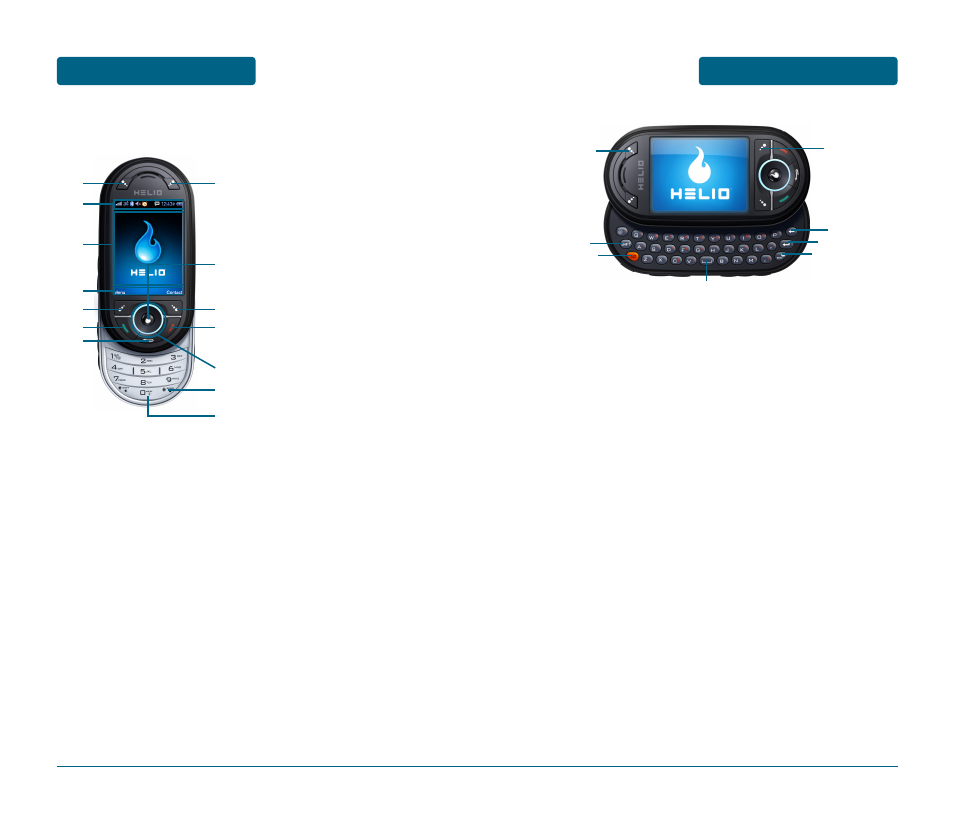 Before using, The function keys | Helio Ocean User Manual | Page 6 / 75