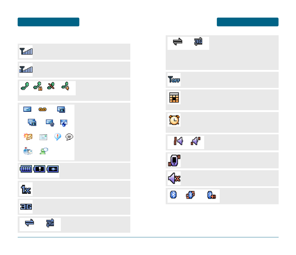 Before using, Display indicators | Helio Ocean User Manual | Page 7 / 75