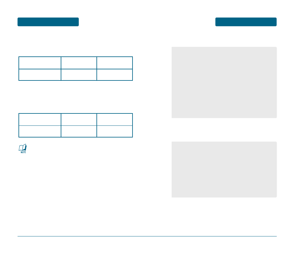 Battery usage times, Battery standby time | Helio Ocean User Manual | Page 9 / 75