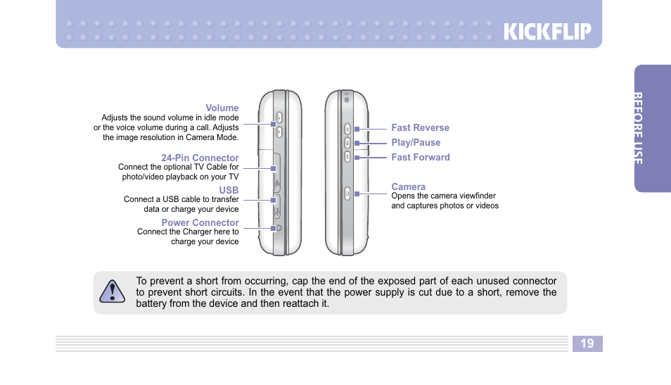 Before use | Helio Kick Flip User Manual | Page 19 / 154