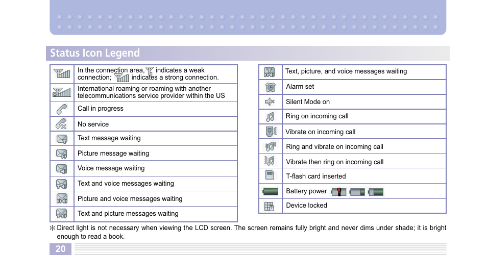 Status icon legend | Helio Kick Flip User Manual | Page 20 / 154