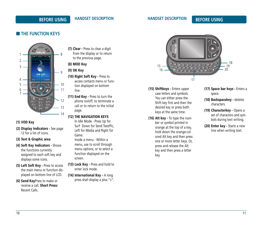 Before using, The function keys | Helio PN-810 User Manual | Page 6 / 74