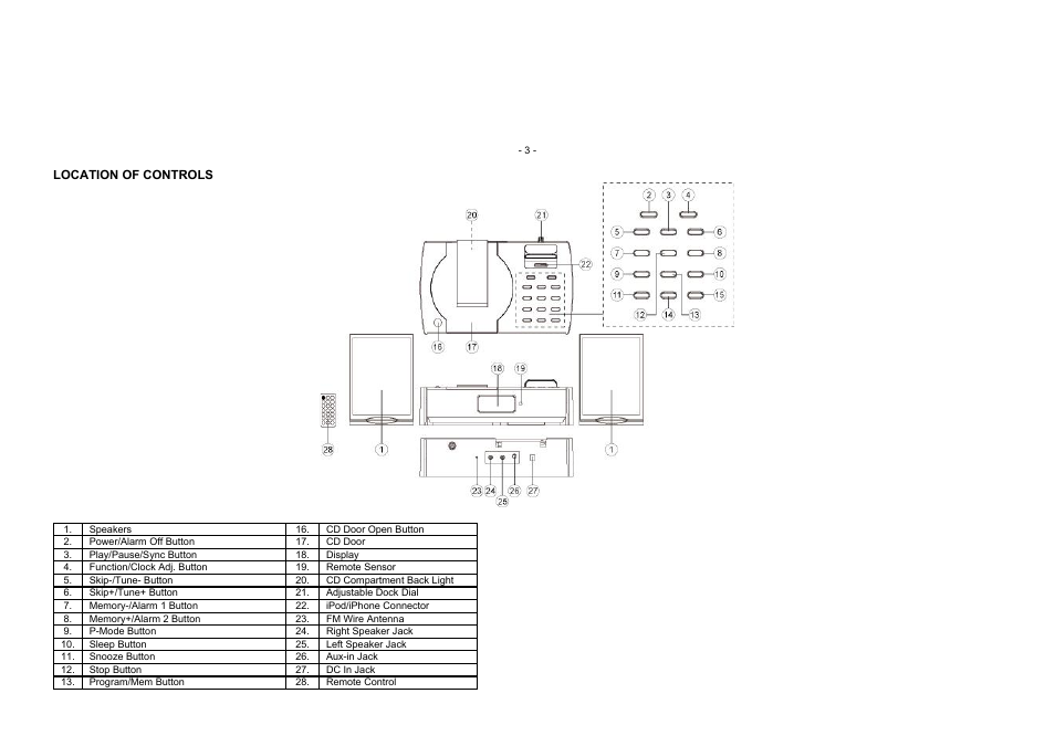 Hip Street HS-IPMS2029 User Manual | Page 4 / 9