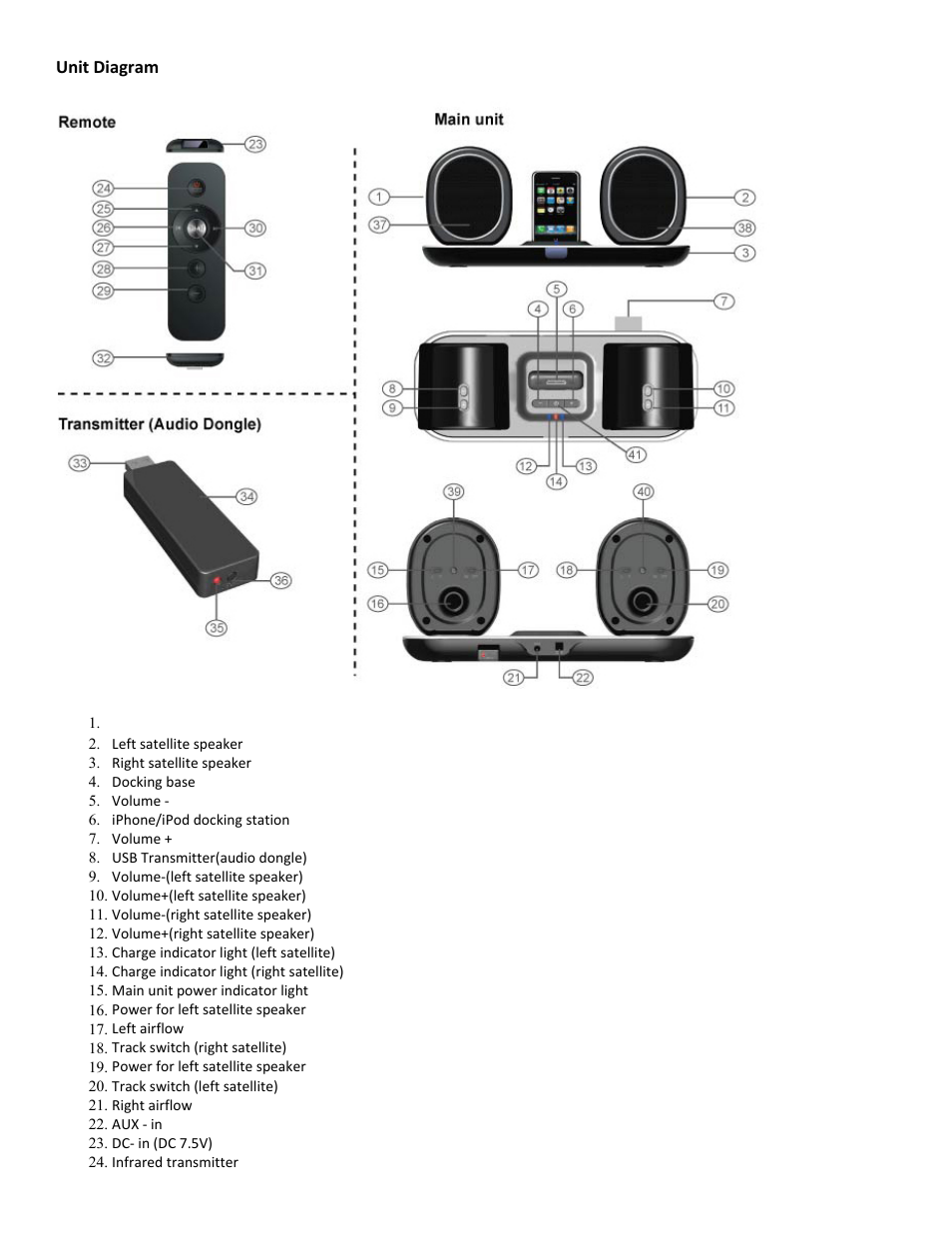 Hip Street HS-IPWSP850 User Manual | Page 3 / 6