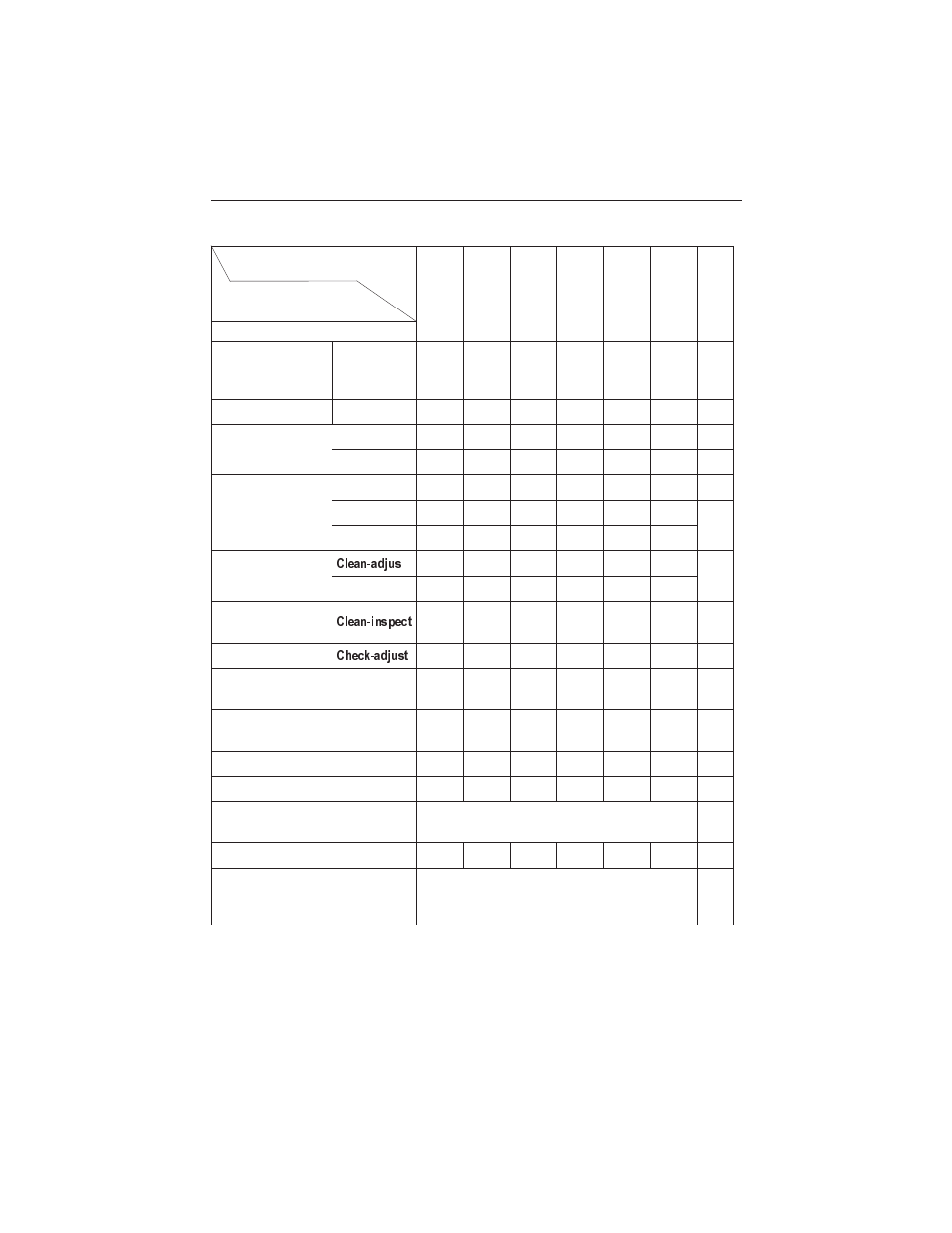 Maintenance 33, Maintenance schedule | HONDA HRT216PDA User Manual | Page 35 / 68