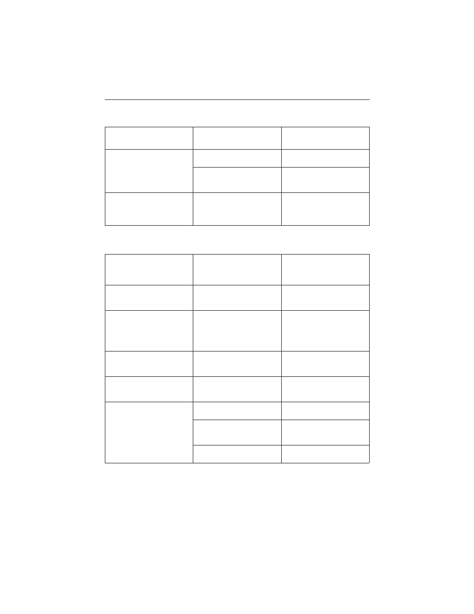 Troubleshooting 42 | HONDA HRT216PDA User Manual | Page 44 / 68