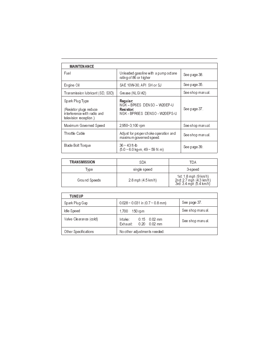 Specifications 48 | HONDA HRT216PDA User Manual | Page 50 / 68