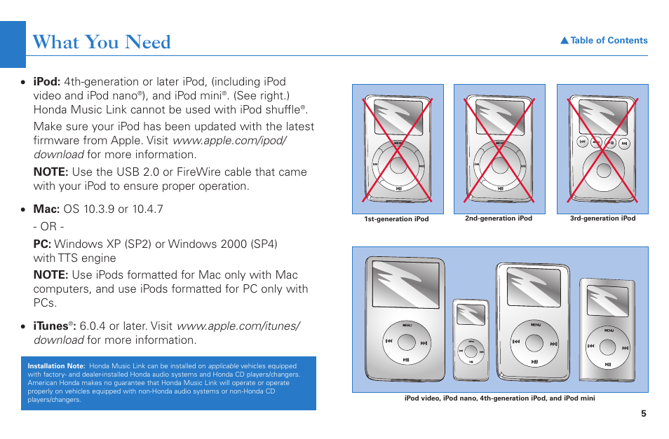 What you need | HONDA Accord Coupe User Manual | Page 5 / 23