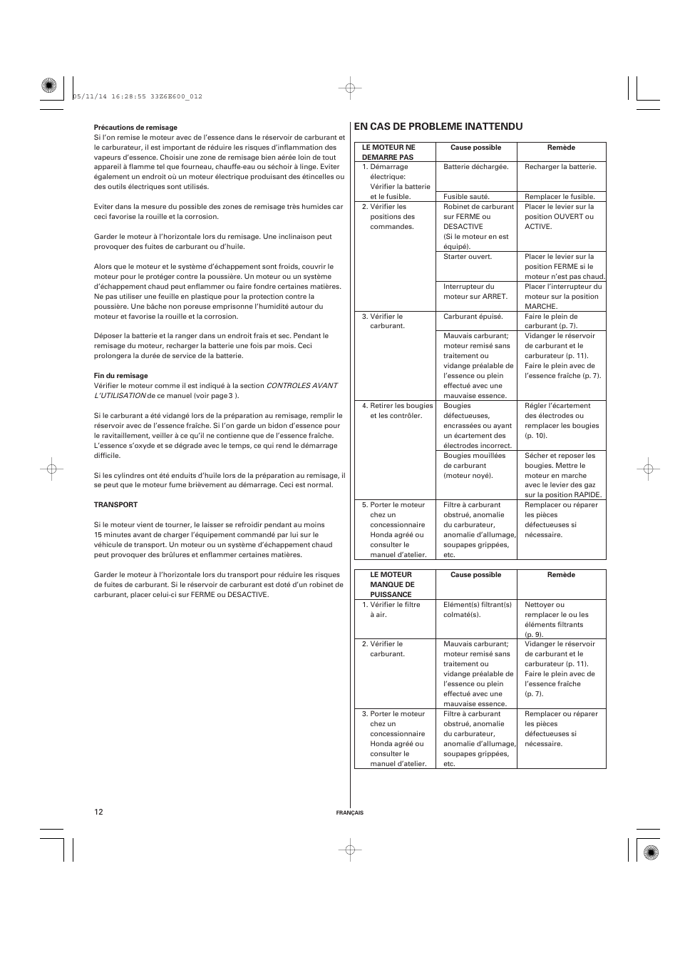 HONDA GXV610 User Manual | Page 31 / 55