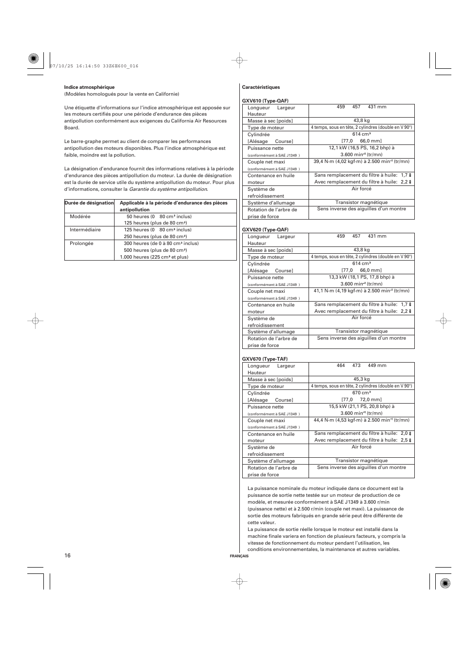 HONDA GXV610 User Manual | Page 35 / 55