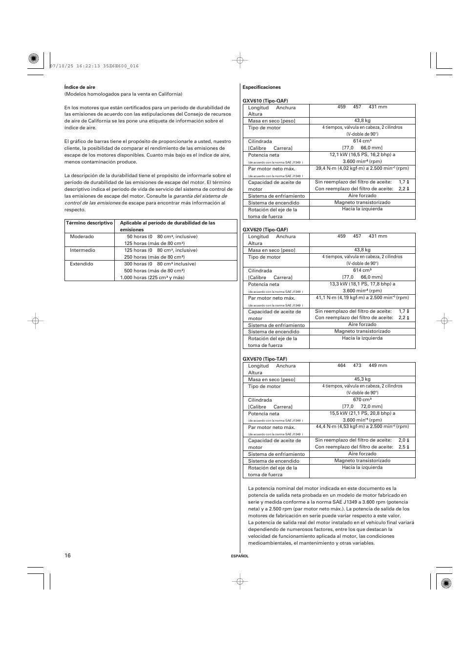 HONDA GXV610 User Manual | Page 53 / 55