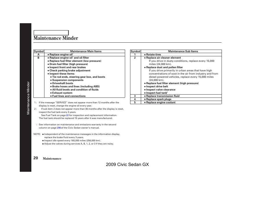 Maintenance minder, 2009 civic sedan gx | HONDA 2009 Civic GX User Manual | Page 20 / 35