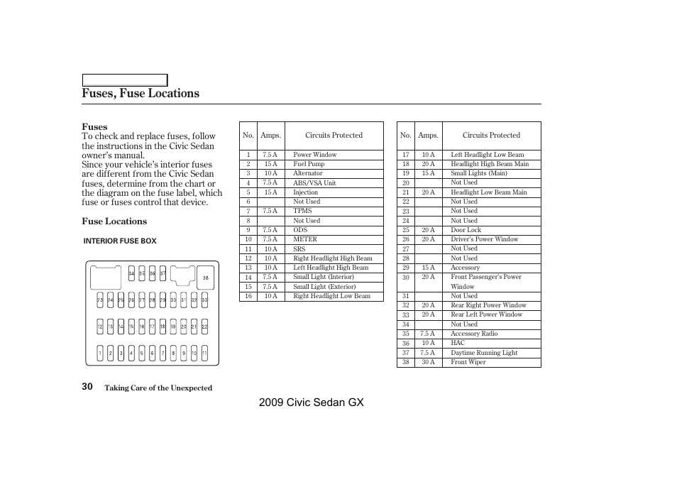 Fuses, fuse locations, 2009 civic sedan gx | HONDA 2009 Civic GX User Manual | Page 30 / 35