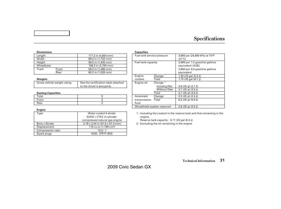 Specifications, 2009 civic sedan gx | HONDA 2009 Civic GX User Manual | Page 31 / 35