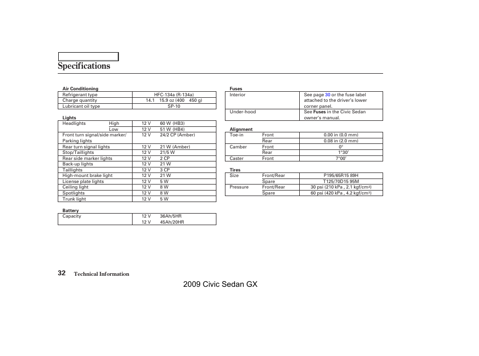 Specifications, 2009 civic sedan gx | HONDA 2009 Civic GX User Manual | Page 32 / 35