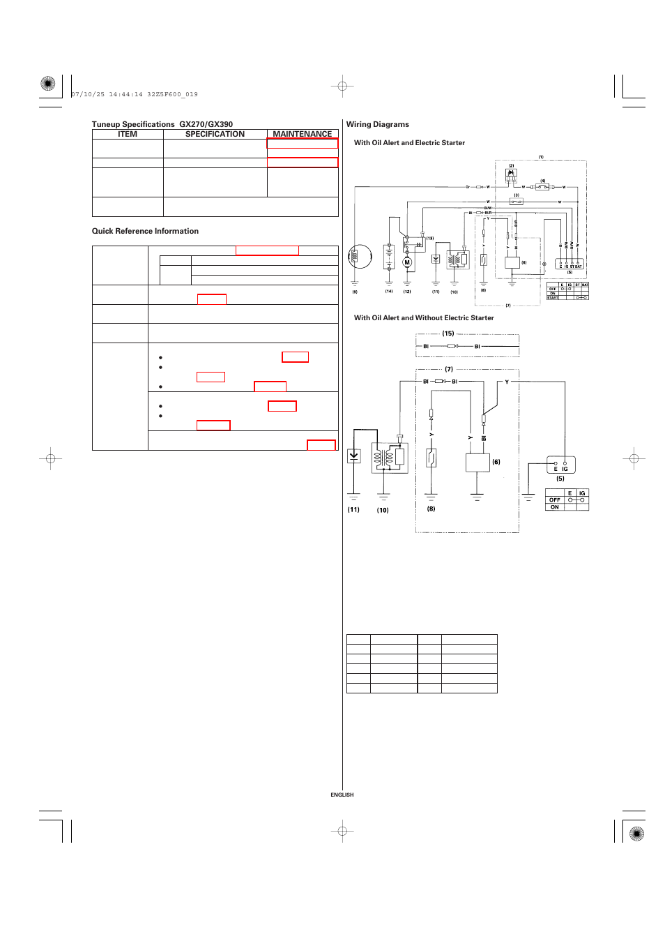 Tuneup specifications, Quick reference information, Wiring diagrams | HONDA GX390 User Manual | Page 19 / 60