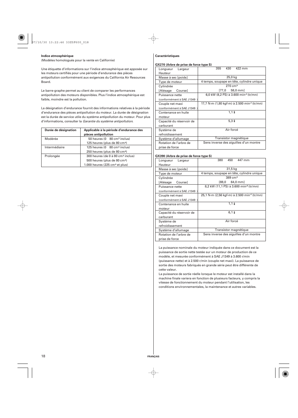 HONDA GX390 User Manual | Page 38 / 60