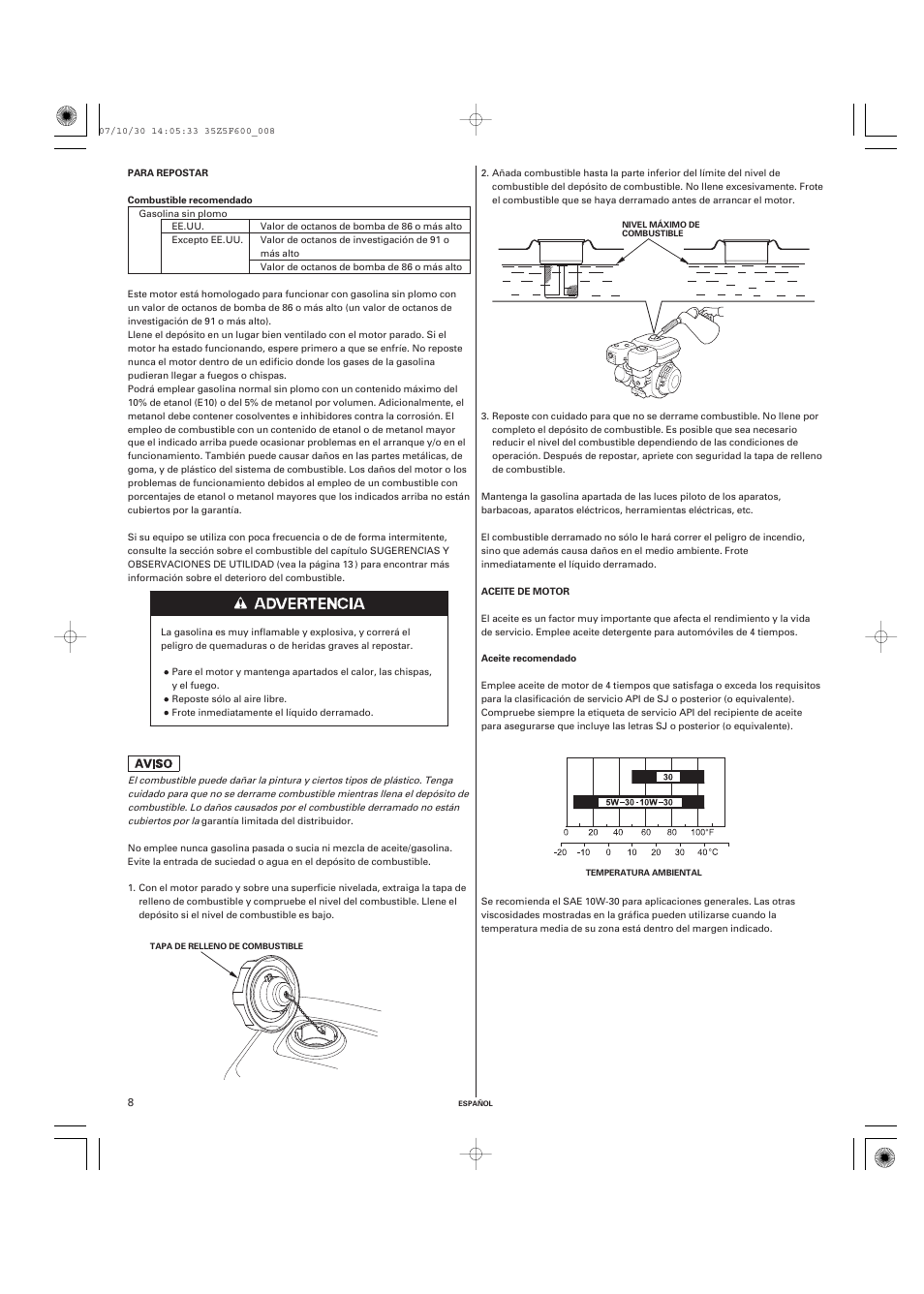 HONDA GX390 User Manual | Page 48 / 60