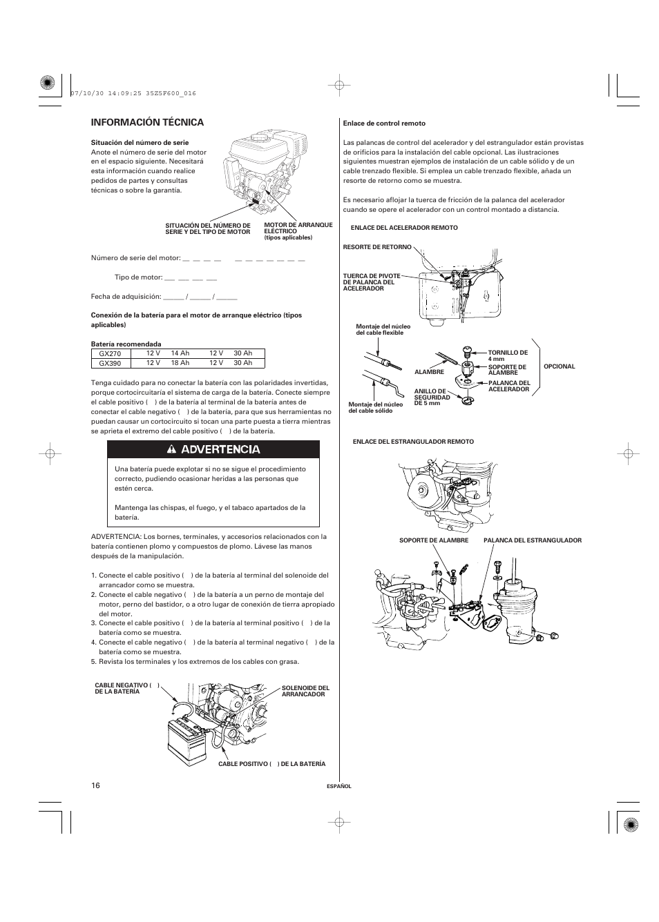 HONDA GX390 User Manual | Page 56 / 60