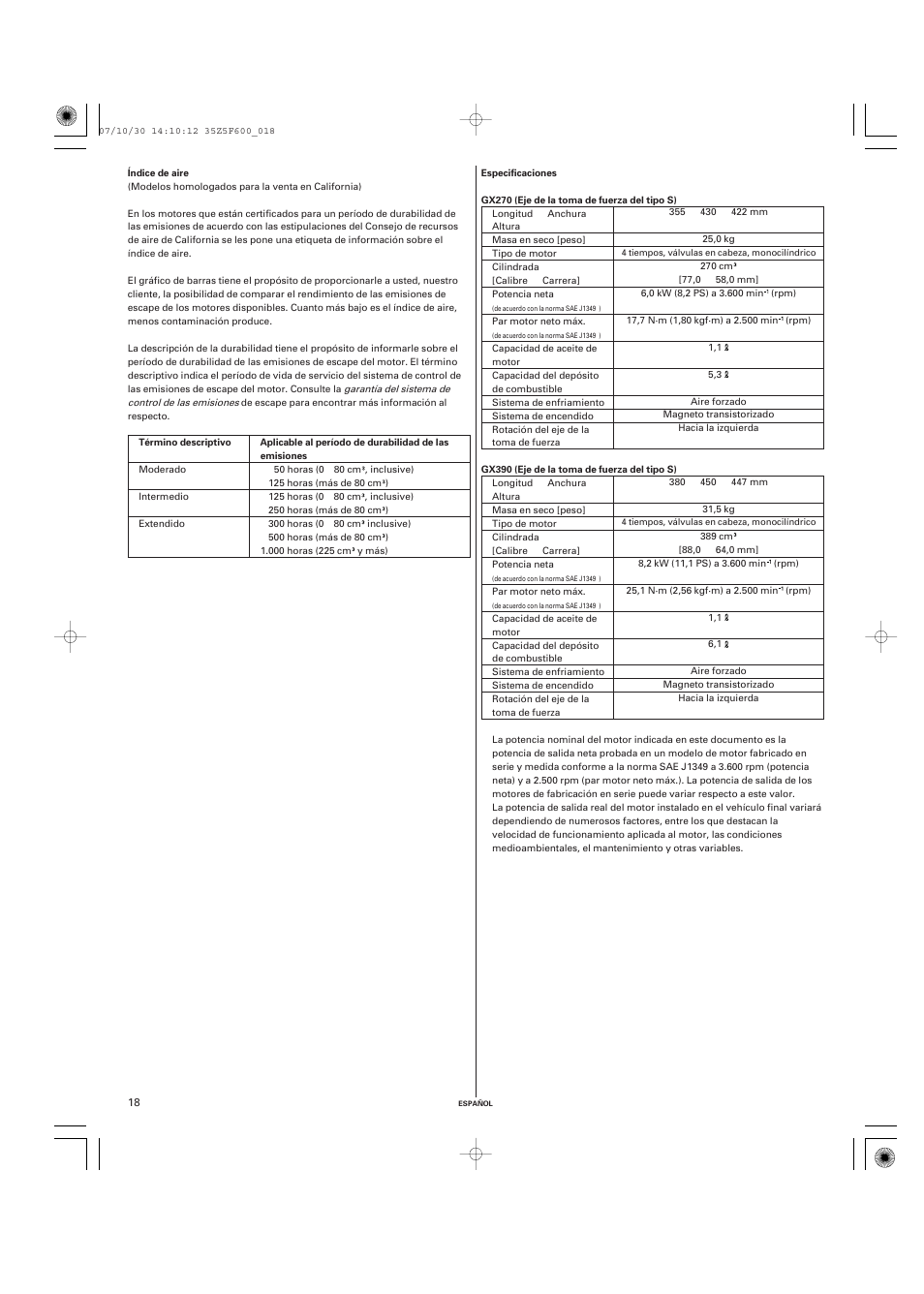 HONDA GX390 User Manual | Page 58 / 60