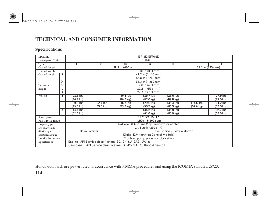 Technical and consumer information, 114 specifications | HONDA BFP8D User Manual | Page 116 / 137