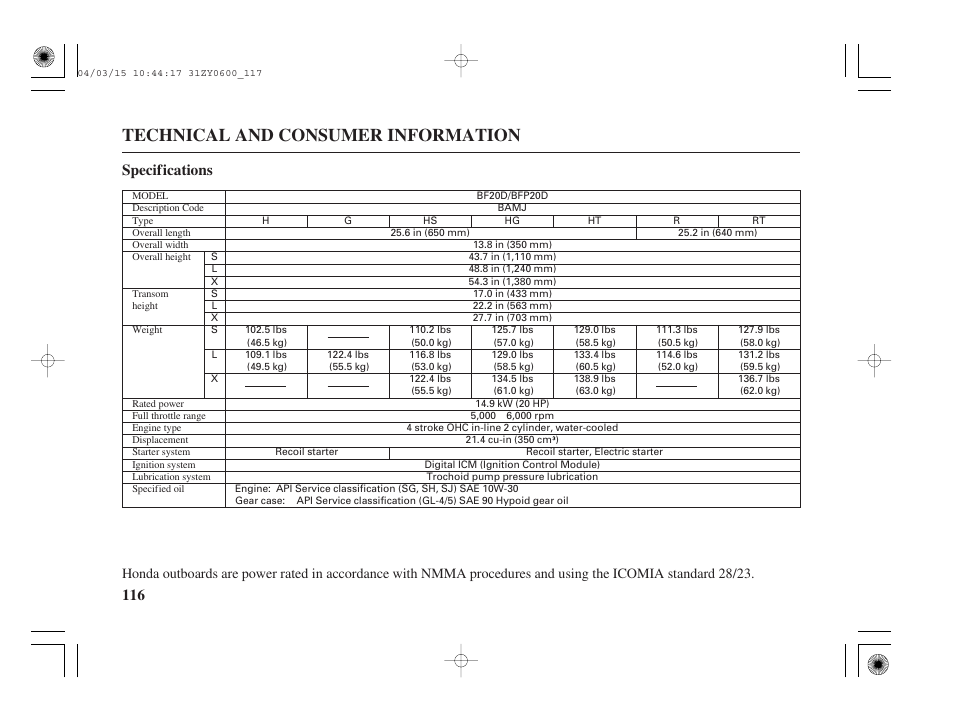 Technical and consumer information, 116 specifications | HONDA BFP8D User Manual | Page 118 / 137