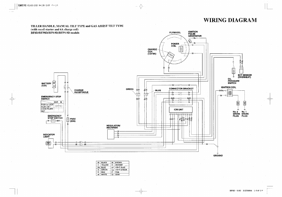 Wiring diagram, Wiring diagrams | HONDA BFP8D User Manual | Page 131 / 137