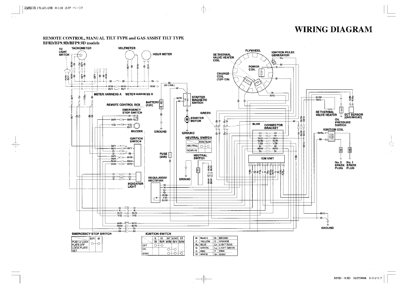 HONDA BFP8D User Manual | Page 132 / 137