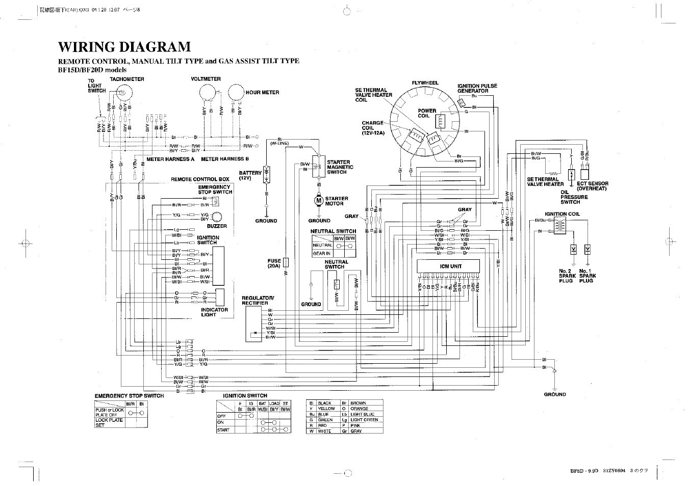 HONDA BFP8D User Manual | Page 136 / 137