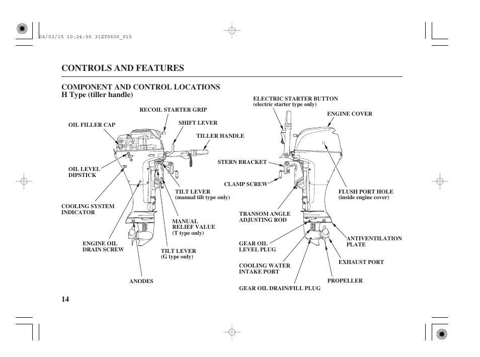 Component and control locations, Controls and features | HONDA BFP8D User Manual | Page 16 / 137