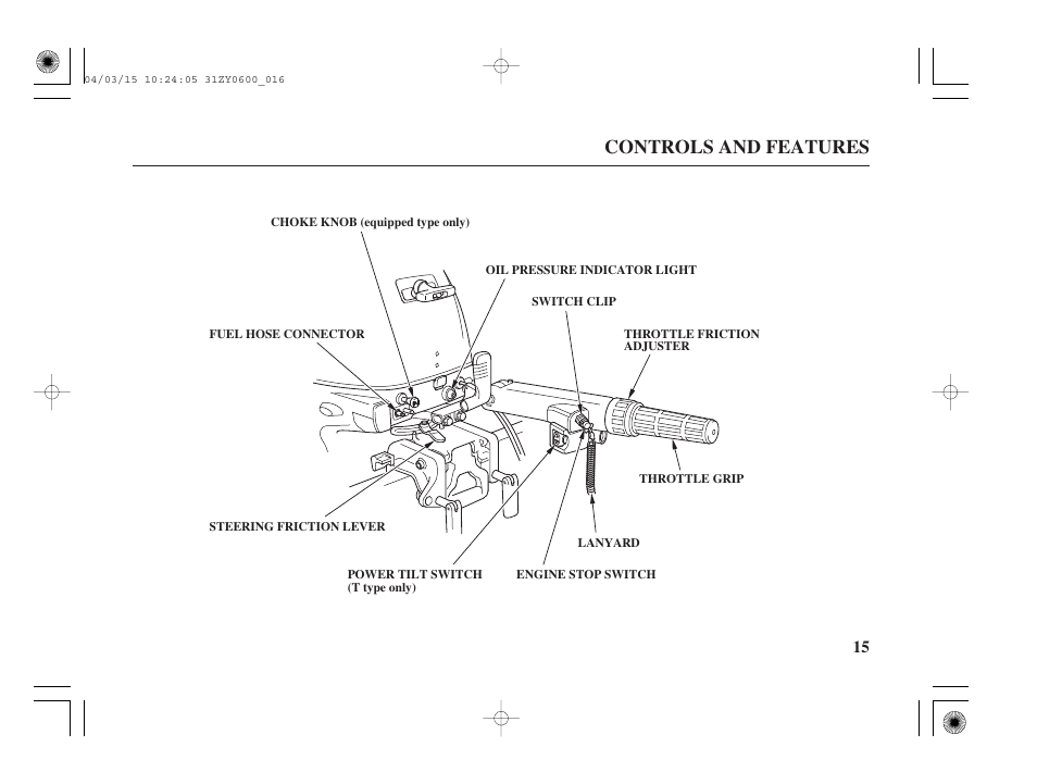 Controls and features | HONDA BFP8D User Manual | Page 17 / 137