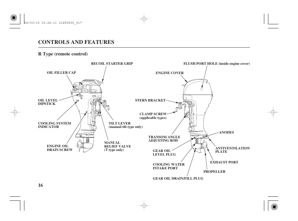 Controls and features | HONDA BFP8D User Manual | Page 18 / 137