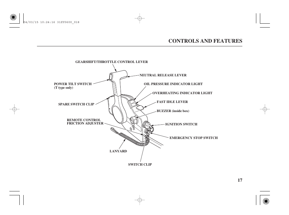 Controls and features | HONDA BFP8D User Manual | Page 19 / 137