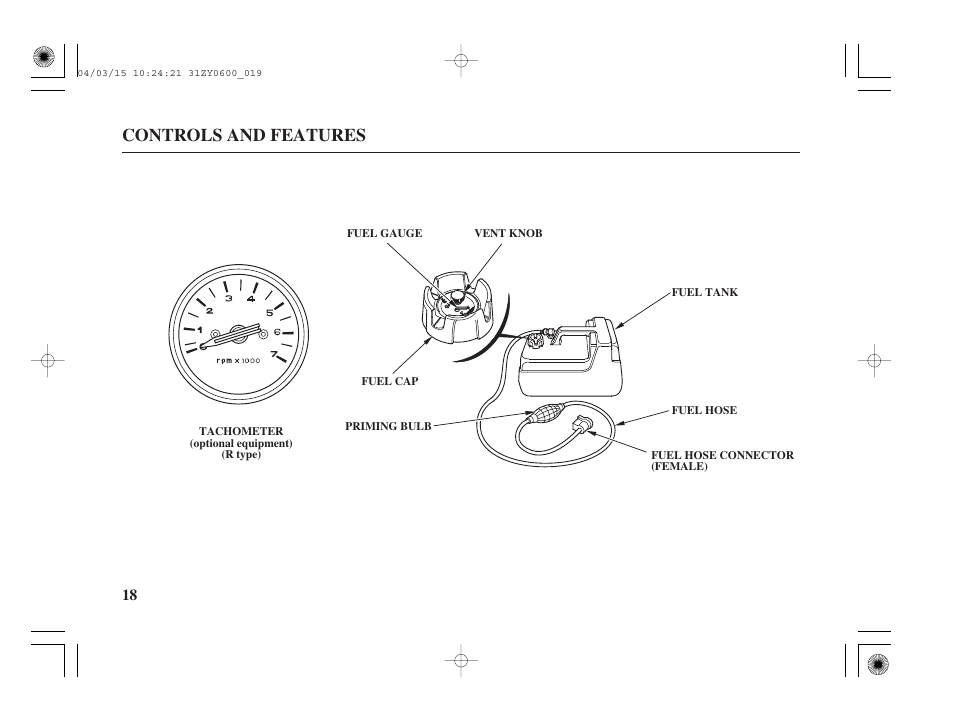 Controls and features | HONDA BFP8D User Manual | Page 20 / 137