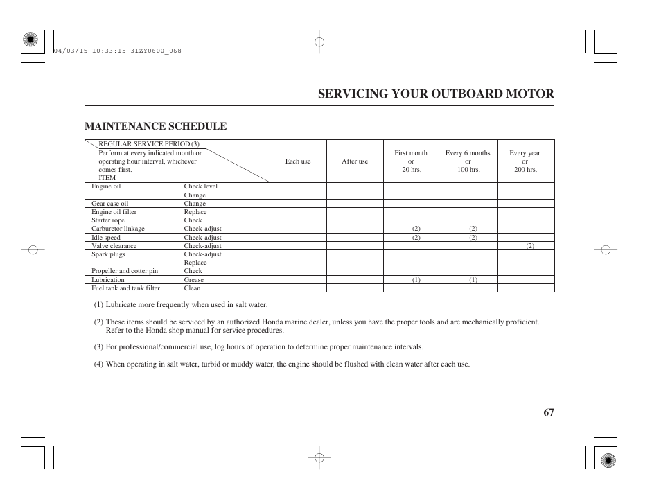 Maintenance schedule, Servicing your outboard motor, 67 maintenance schedule | HONDA BFP8D User Manual | Page 69 / 137