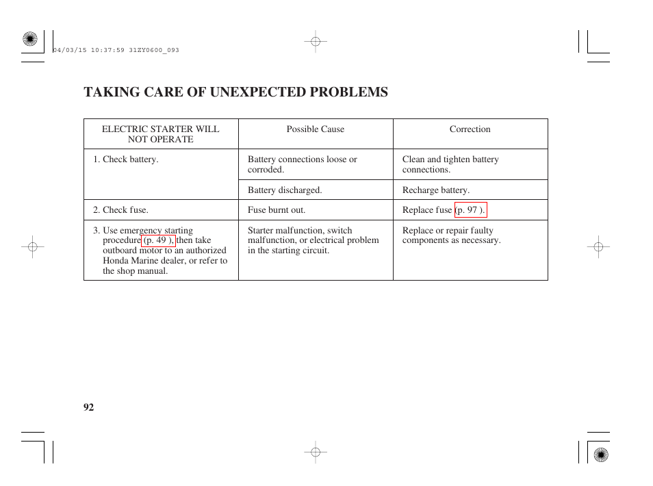 Taking care of unexpected problems, Taking care of unexpected, Problems | Om p | HONDA BFP8D User Manual | Page 94 / 137