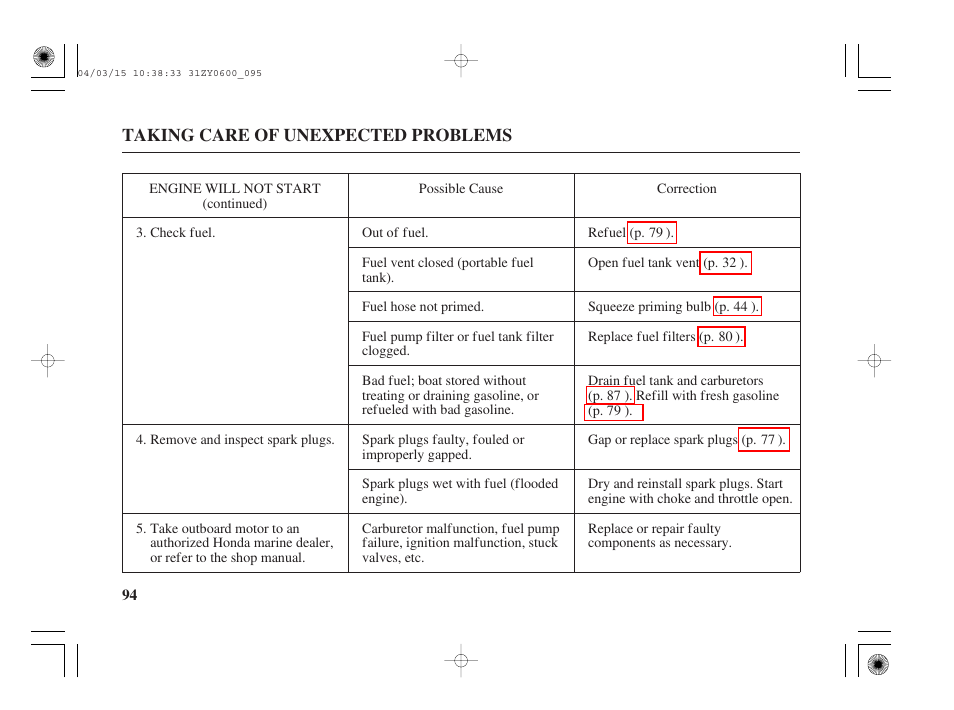 HONDA BFP8D User Manual | Page 96 / 137