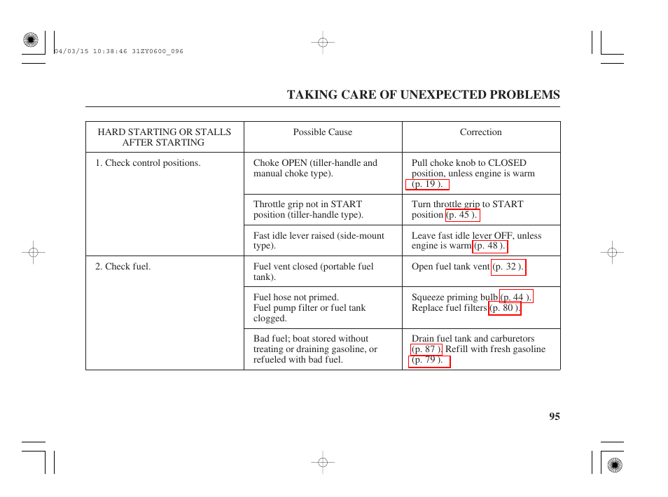 HONDA BFP8D User Manual | Page 97 / 137