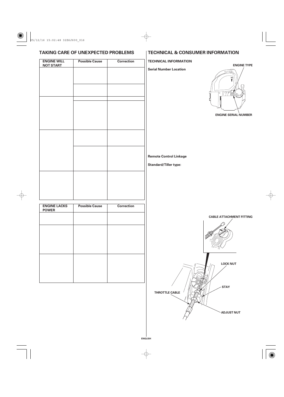 HONDA GX35 User Manual | Page 16 / 20